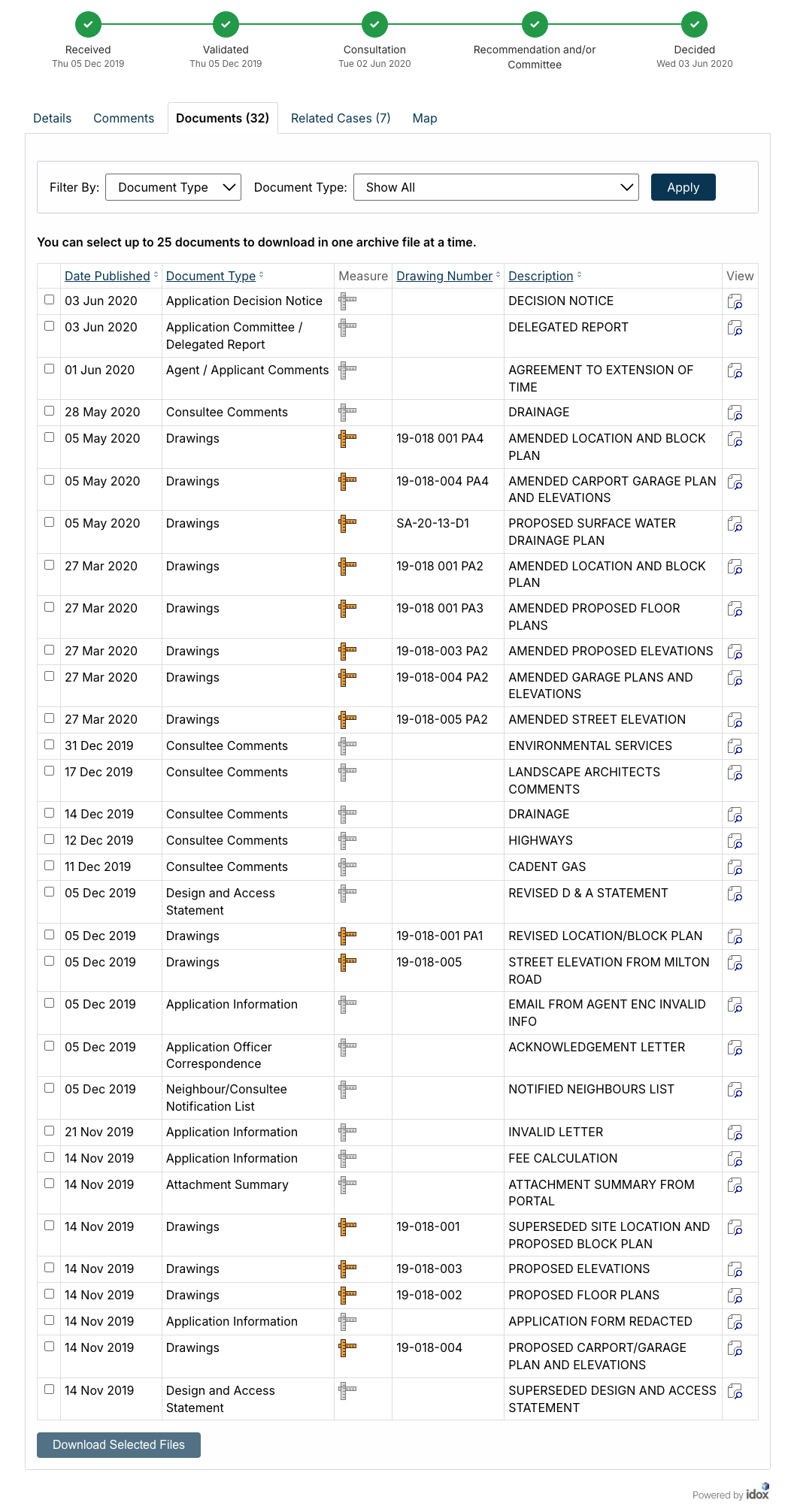 Idox Application Documents